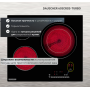 Встраиваемая поверхность DAUSCHER 603CRSS